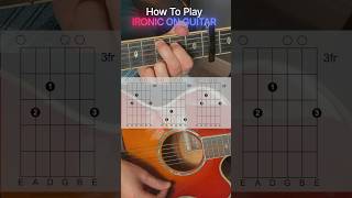 How To Play Ironic by Alanis Morissette on Guitar // Easy Guitar Charts