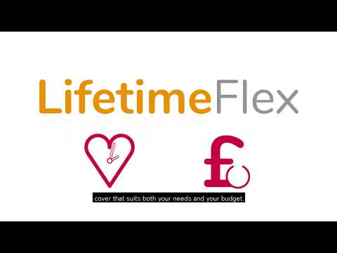 LifetimeFlex - Lifetime Pet Insurance by MiPet Cover