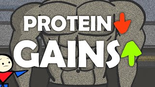 Here's The LEAST Amount of Protein To Eat To Still Make GAINS