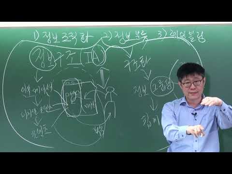 카드 소팅 1