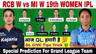 rcb w vs mi w dream11 prediction, Rcb w vs mi w, WPL, rcb-w vs mi-w dream11 team, Dream11 today team