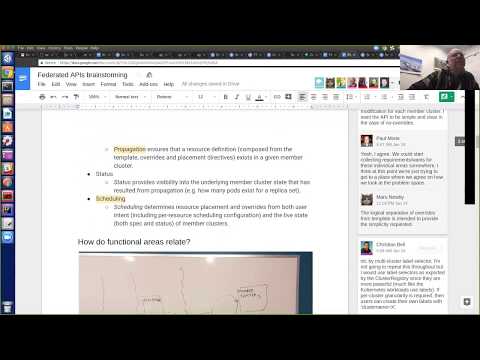 Kubernetes Federation WG sync 20180129