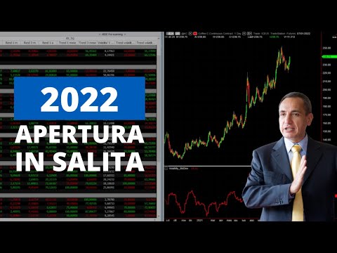 Performance Mercati 2021 + Partenza in salita per il 2022