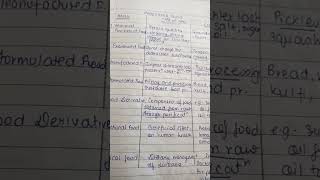 PROCESSED FOOD #boardexam #homescience #foodprocessingandtechnology