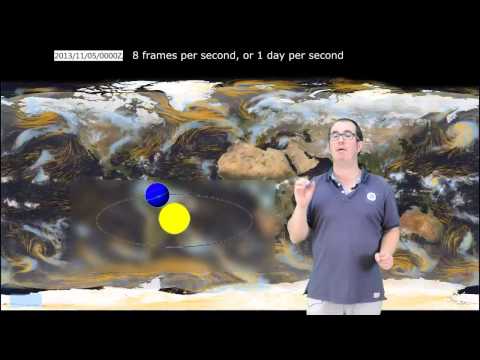 Vídeo: Células de convección atmosférica