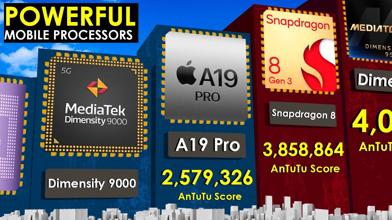 Top 100 Most Powerful Mobile Processors in the World 2026