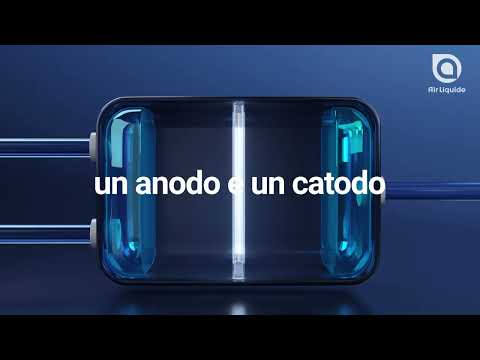 Air Liquide Italia Service