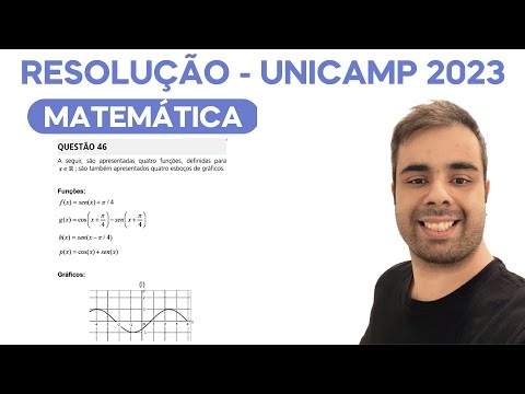 UNICAMP 2023 - A seguir, são apresentadas quatro funções, definidas para