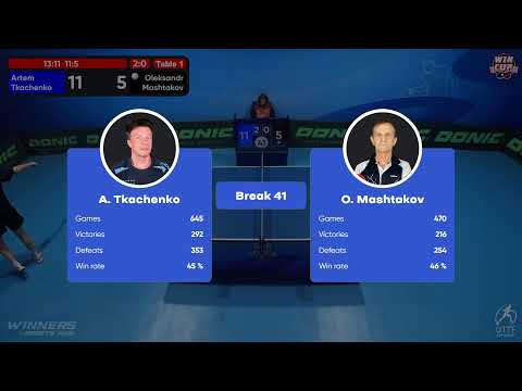 00:00 Artem Tkachenko 3-0 Oleksandr Mashtakov West 5 WIN CUP 14.11.2022 | TABLE TENNIS WINCUP