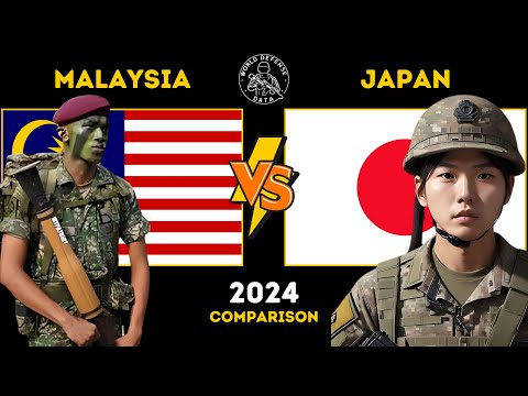 Malaysia vs Japan: Military Power Comparison | World Defense Data
