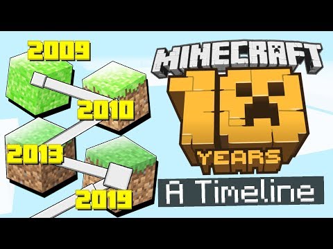 Ten YEARS of Minecraft: An Evolution