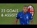 Christopher Nkunku All 23 Goals Assists For Chelsea
