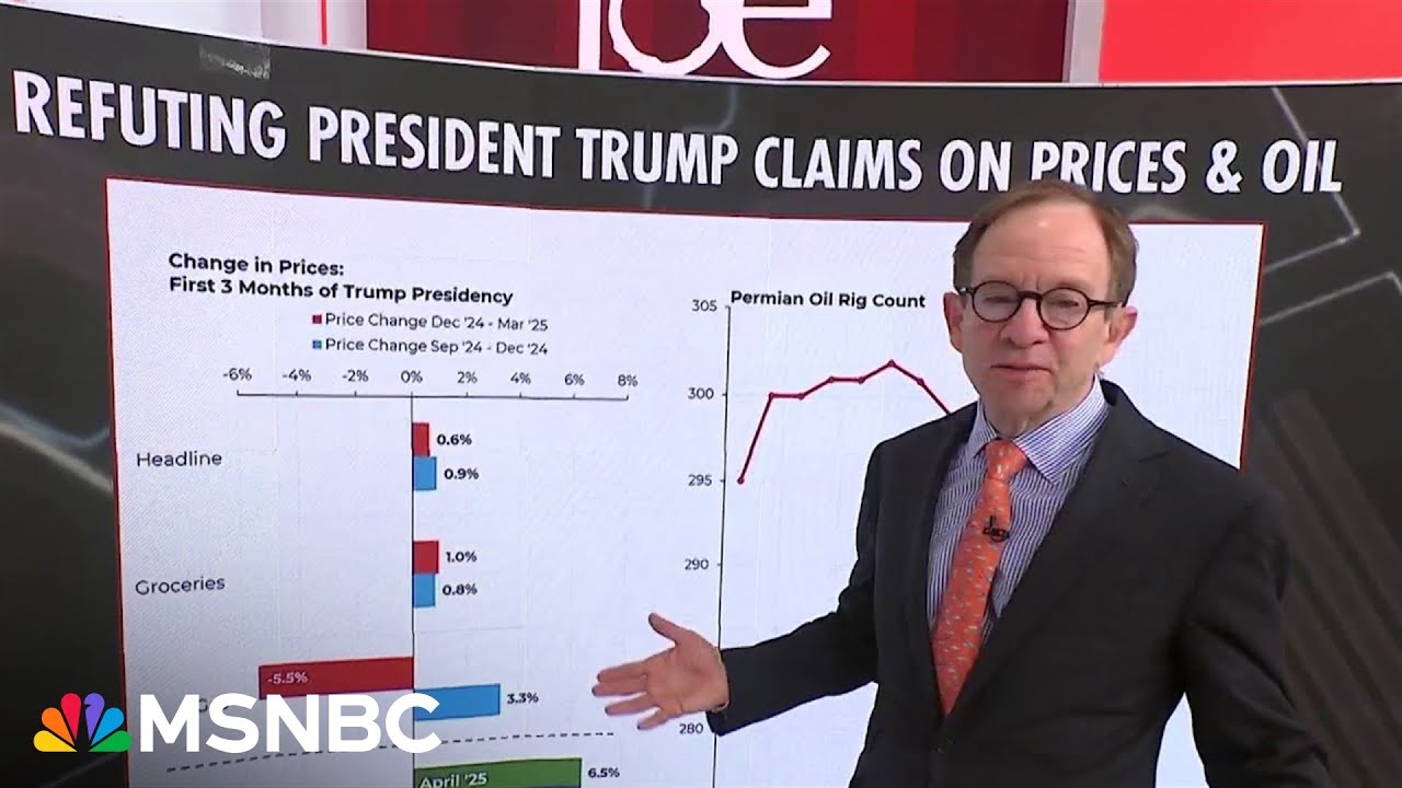 Steve Rattner: Groceries went up faster under Trump than Biden
