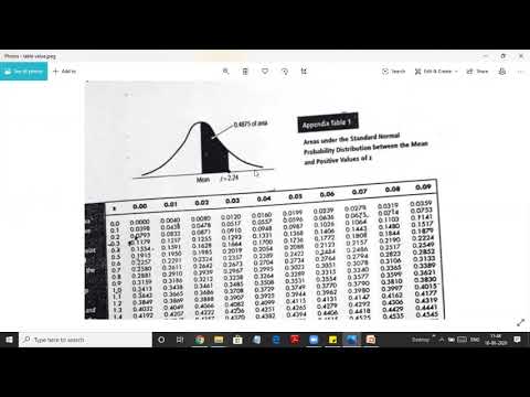 table value for black Scholes