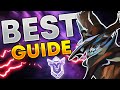 Mastering Androxus: The Ultimate Guide