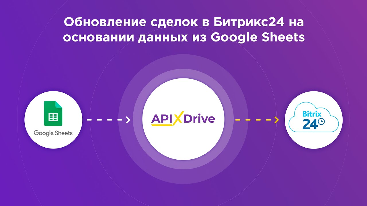 Как настроить выгрузку новых строк из Google Sheets​ и обновление сделок в Битрикс24?