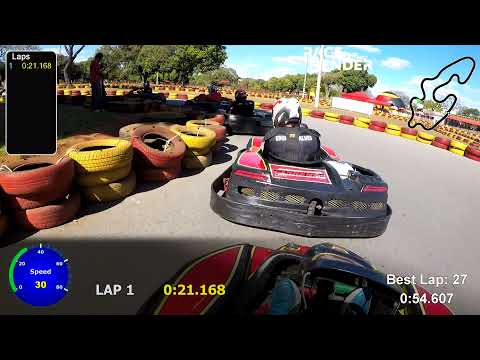 7ª Etapa - Lika Racing - Agosto 2021 - Carrera Kart