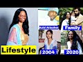 Lakshmi Agarwal Lifestyle 2021 || Laxmi Agarwal Husband, Net worth, Acid Attacker, Deepika Padukone