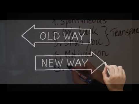 Learn Persian - Progress Tracking (How I do it)