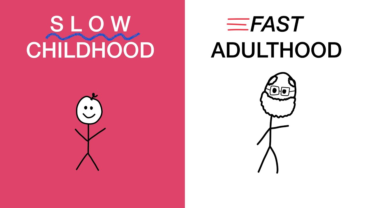 Why Does Time Go Faster As You Get Older?