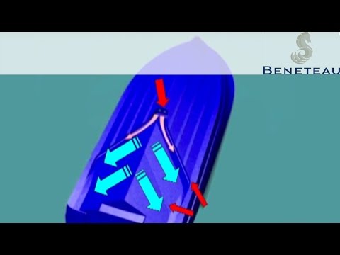 Beneteau Air Step Hull - Review by BoatTest.com