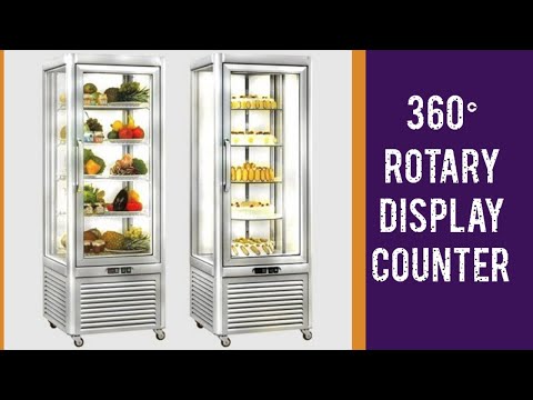 Display Counter videos