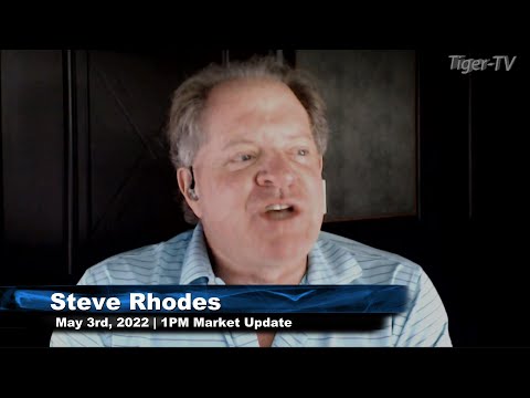 May 3rd, 1PM ET Market Update on TFNN - 2022