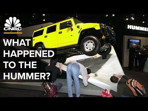 悍马怎么了？（What Happened To The Hummer?）