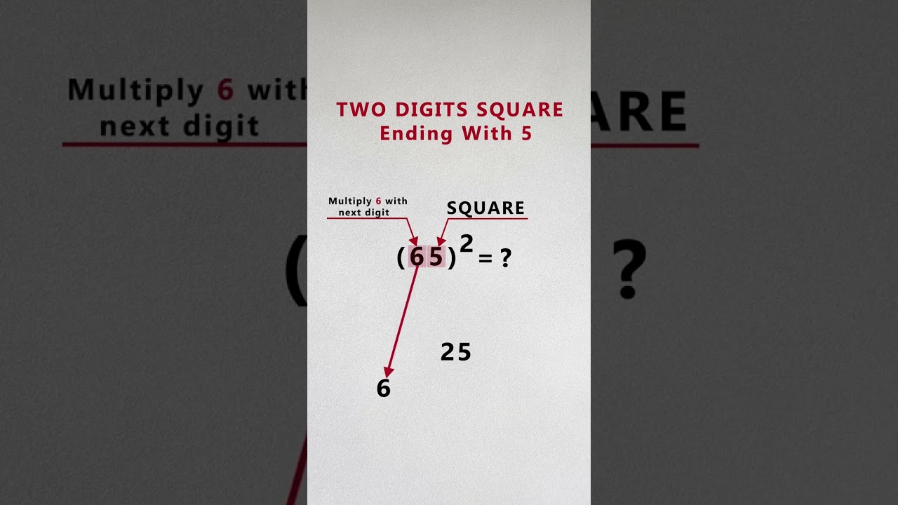 65 Square trick II Mendakuduru #shorts #maths #squaretrick