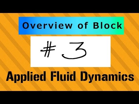Overview of Incompressible Flow Applied Fluid Dynamics Course