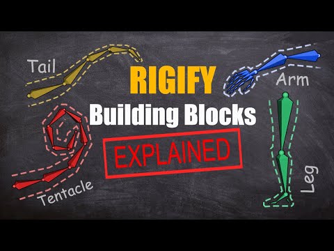 [Blender 2.8~3.6] Rig ANYTHING with Rigify #5-1 - "Rig Types" EXPLAINED