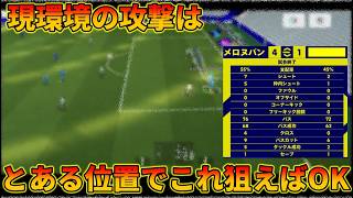 現環境この形の攻め強すぎる件【イーフトアプリ2027】