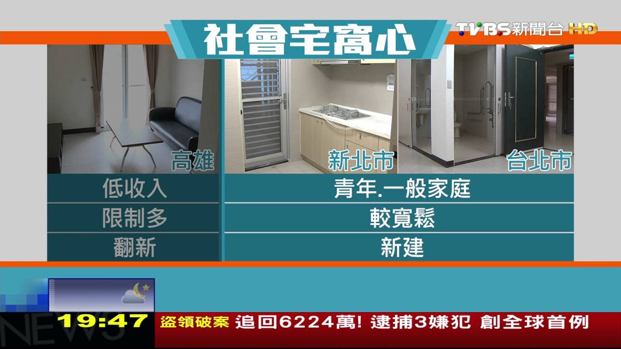 獨家/全國首例包租代管 台電舊宿舍變社會宅