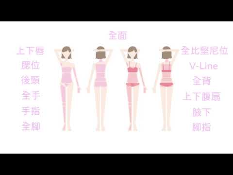 觀塘Skin Beauty Pro 美容院，有不同種類療程服務大家，有時間可以上我們FB了解或whatsapp我們46112828⭐️堅持信念，自然美🥰🥰🥰🥰
