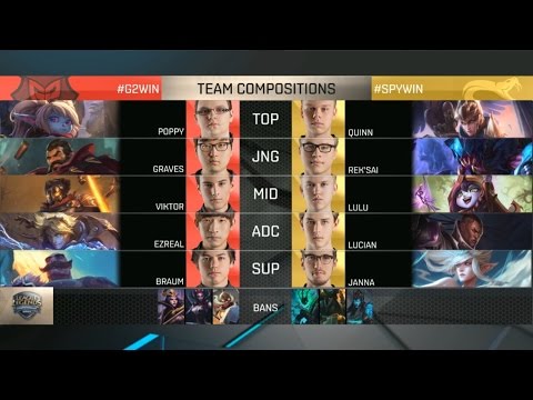 G2 vs SPY Highlights - G2 ESPORTS vs SPLYCE - EU LCS Week 4 - SPRING 2016