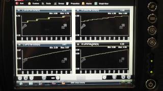 What can cause an O2 sensor to read near 5 volts? (Chrysler bias voltage)