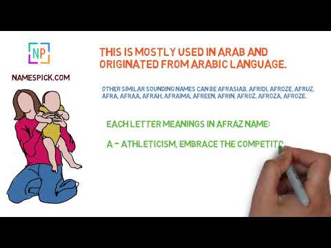 The Meaning of Afraz