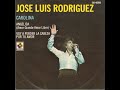 Jose Luis Rodriguez - Carolina