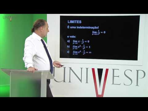 Calculus I - Class 04 - Limits (Part 2)