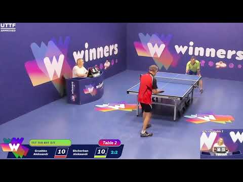 Winners League  26.06.21 Grushko Aleksandr - Shcherban Aleksandr 12:30