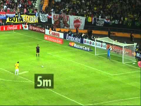 Tira-teima: pênaltis de Elano e André seriam gol no futebol... americano!