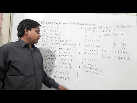 Finding Context Free Grammars for some Languages2