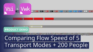 5 modes of transport with 200 people each – Why 200?