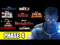 Marvel Phase 4 officially released | MCU Future | Thor Love and Thunder movie | Marvel new movies