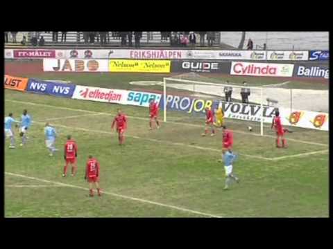 #14 Guillermo Molins - Malmö FF 2010 - 9 goals & 8 assists