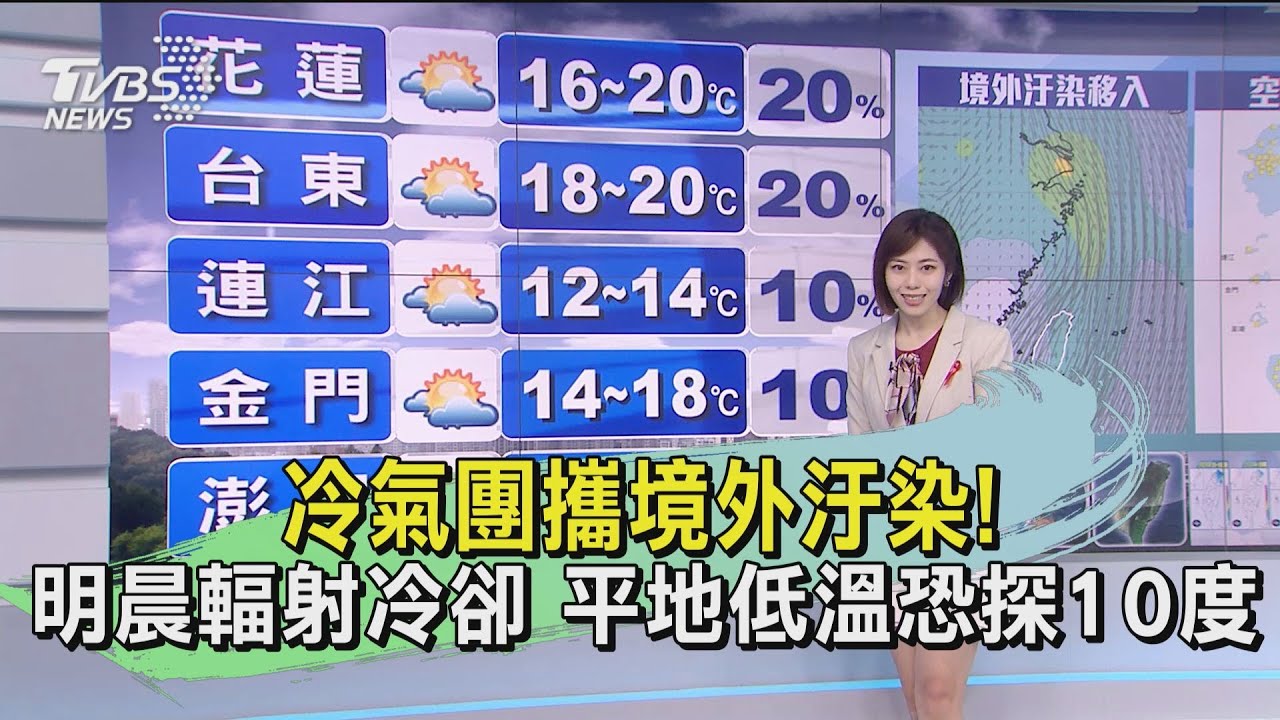 冷氣團攜境外汙染！明晨輻射冷卻　平地低溫恐探10度