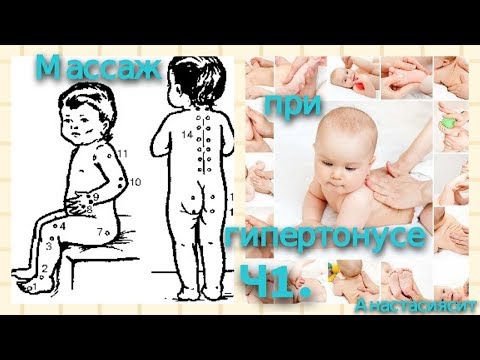 Болит шея отдает в ухо и руку Болит поясница тянет низ живота до месячных 4 дня
