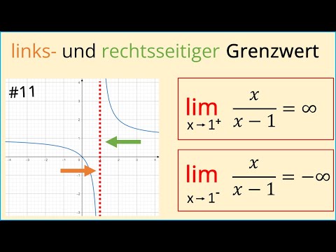 Rational Functions #11, Left- and Right-Hand Limits, Limits, Poles