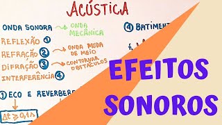 Acústica - efeitos sonoros