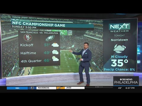 NEXT Weather: Snow drought continues